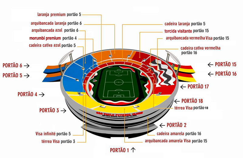 mapa de setores do morumbi