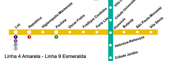 mapa-linha-nove-esmeralda-cptm-e-linha-quatro-amarela-do-metro